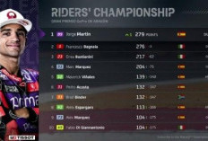 Pertarungan Sengit di Setiap Seri, MotoGP 2024 Penuh Kejutan!