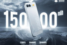 Realme Mengembangkan Ponsel dengan Baterai Superbesar 15000 mAh