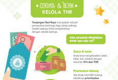Tips Pengelolaan THR Lebaran agar Tak Cepat Ludes