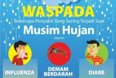 10 Penyakit yang Perlu Diwaspadai Saat Musim Hujan