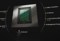 NVIDIA Perkenalkan GPU GeForce RTX 50 Series Blackwell di CES 2025