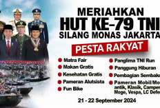 Tema HUT TNI ke 79 Tahun 2024: Modernisasi dan Pengawalan Kepemimpinan Nasional