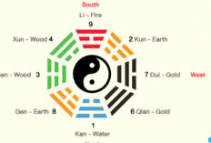 5 Hal di Rumah Ini Bisa Menutup Pintu Rezeki Menurut Feng Shui