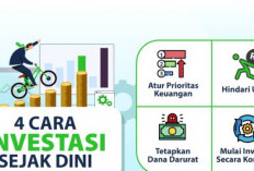 Bermain Saham Atau Investasi? Ini Perbedaannya