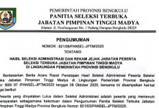 Delapan Pejabat Berebut Kursi Sekda Bengkulu