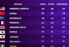 Indonesia Raih Dua Medali Emas di Hari ke-17 Olimpiade Paris 2024