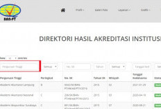 Langkah Mudah untuk Mengecek Status Akreditasi Program Studi di Situs BAN-PT