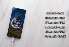 Bukan Cuma Kencang, Realme GT 7 Flagship Killer dengan Baterai Badak