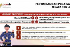 Terbit 3 KepmenPANRB tentang Seleksi PPPK 2024, Simak Kriteria Pelamar