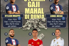 5 Pemain Sepak Bola Dengan Gaji Super Fantastis, Bisa Beli Mobil Mewah 