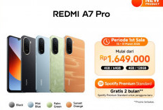 Redmi A7 Pro: Baterai 6.000 mAh Jadi Senjata di Kelas Rp 1 Jutaan