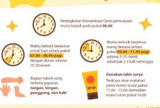 Berjemur di Pagi Hari! Cara Sederhana Tingkatkan Kesehatan Tubuh dan Pikiran