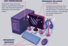 Cara Mempercepat Kinerja Laptop Tanpa Aplikasi Tambahan