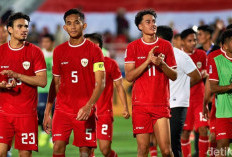8 Tim yang Lolos ke Perempatfinal Piala Asia U-23 2024