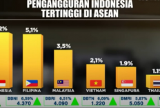Angka Pengangguran Capai 7.2 Juta, Indonesia Darurat Lapangan Kerja