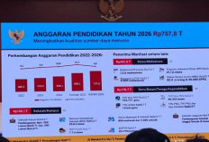 Alokasi Rancangan Anggaran Pendidikan Tahun 2026 Rp 757 T, 44% untuk MBG