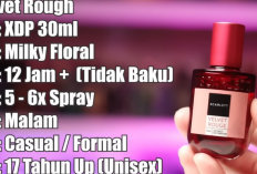 Top 5 Parfum Scarlett Under 100K yang Paling Worth It