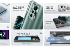 3 HP Miliki Kamera Telephoto Terbaik dengan Harga Murah 2025