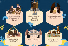 5 Amalan Bulan Puasa yang Jarang Diketahui tapi Pahalanya Besar