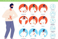 4 Hal yang Perlu Dilakukan saat Anak Keracunan Makanan   