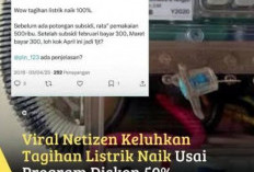 Viral di Medsos Terjadi Kenaikan Tarif Listrik Setelah Diskon 50 Persen, Apakah Benar?