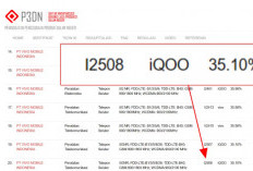 iQoo Neo 11 Muncul di Situs TKDN, Cek Jadwal Rilisnya di Indonesia 