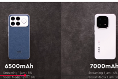 POCO F8 Ultra vs iQOO 15: Perbandingan Lengkap Smartphone Premium Harga Miring