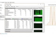 2 Cara Bikin Ngebut Koneksi Wifi di Laptop dan PC