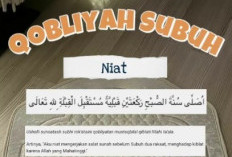 Cara Sholat Qobliyah Subuh, Langkah-langkah dan Doa yang Dianjurkan