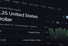 Bukan Dolar, Ini Alasan Dinar Kuwait Jadi Mata Uang Termahal di Dunia