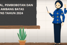 Jumlah Soal dan Nilai Ambang Batas SKD PNS 2024