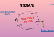 5 Keunggulan dan Kekurangan Business Model Canvas