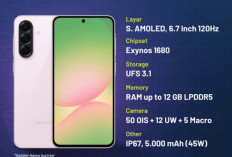 4 HP Harga 6 Jutaan April 2026 Ini Punya Spek Nyaris Flagship