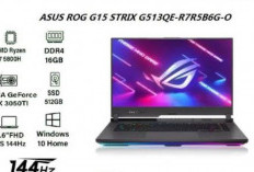 ASUS SSD 512 GB: Performa Cepat dengan Harga Rp5 Jutaan