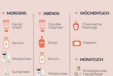 Ini Urutan Skincare Routine untuk Pemilik Kulit Kombinasi 