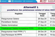 Resmi! Ini Jadwal Lengkap Pendaftaran dan Seleksi PPPK 2024