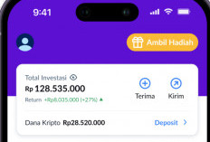 Saham Gocap: Peluang Menggiurkan atau Risiko Tersembunyi