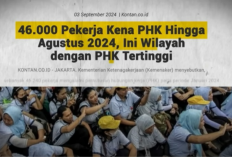 PHK Massal Melonjak, UMKM Diandalkan Serap Angkatan Kerja Baru
