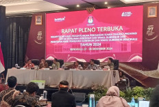 Helmi Hasan-Mian Raih Suara Terbanyak Pilgub 2025, Ini Rincian Perolehan Suaranya 