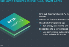 Perbandingan GPU Xclipse 530 di Galaxy A55 vs Mali-G68 MP5 di Galaxy A35: Mana yang Lebih Unggul?