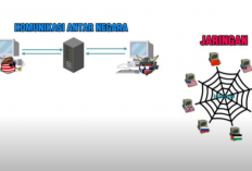 Kisah Lahirnya Internet! Dulu Proyek Militer, Kini Jadi Kebutuhan Primer