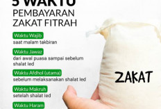 Catat! Batas Akhir Waktu Mengeluarkan Zakat Fitrah 2026