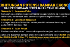 Polemik Cukai Rokok, Solusi APBN atau Ancaman Kesehatan?