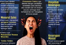 Ini Tindakan Pertama yang Harus Dilakukan untuk Mengatasi Orang Kesurupan