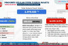 66.495 Honorer Ditolak ke PPPK Paruh Waktu, Bahri: R2 & R3 Tenang Saja
