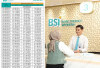 Cara Gampang Dapat Modal Usaha dari KUR BSI 2025