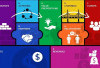  Business Model Canvas Penting untuk Pebisnis Pemula, Ini Alasannya