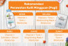 Referensi Jadwal Skincare Mingguan untuk Pria