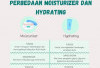 Ini Perbedaan Moisturizing dan Hydrating yang Harus Kamu Tahu