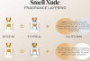 Tips Layering Parfum agar Wanginya Lebih Personal